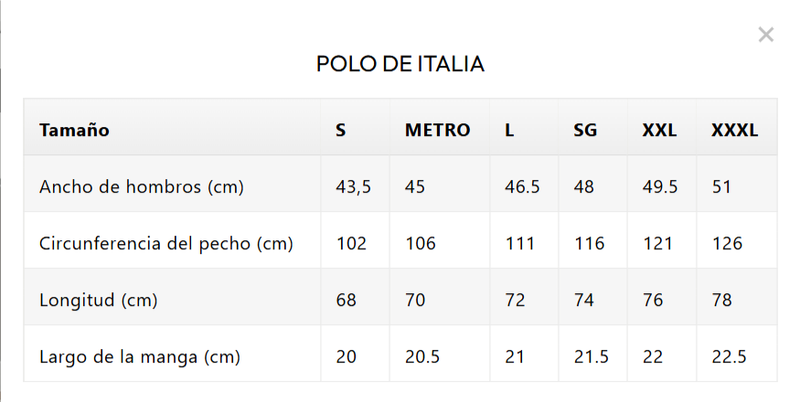 Guía de tallas